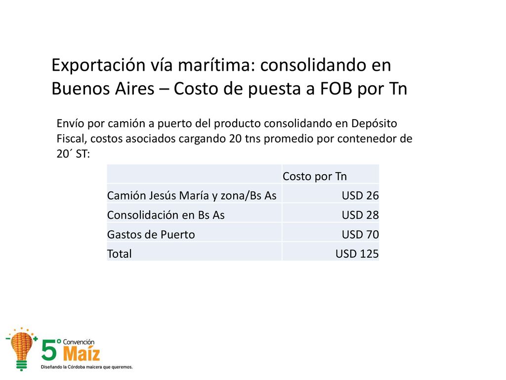 Exportación vía marítima: consolidando en Buenos Aires – Costo de puesta a FOB por Tn
