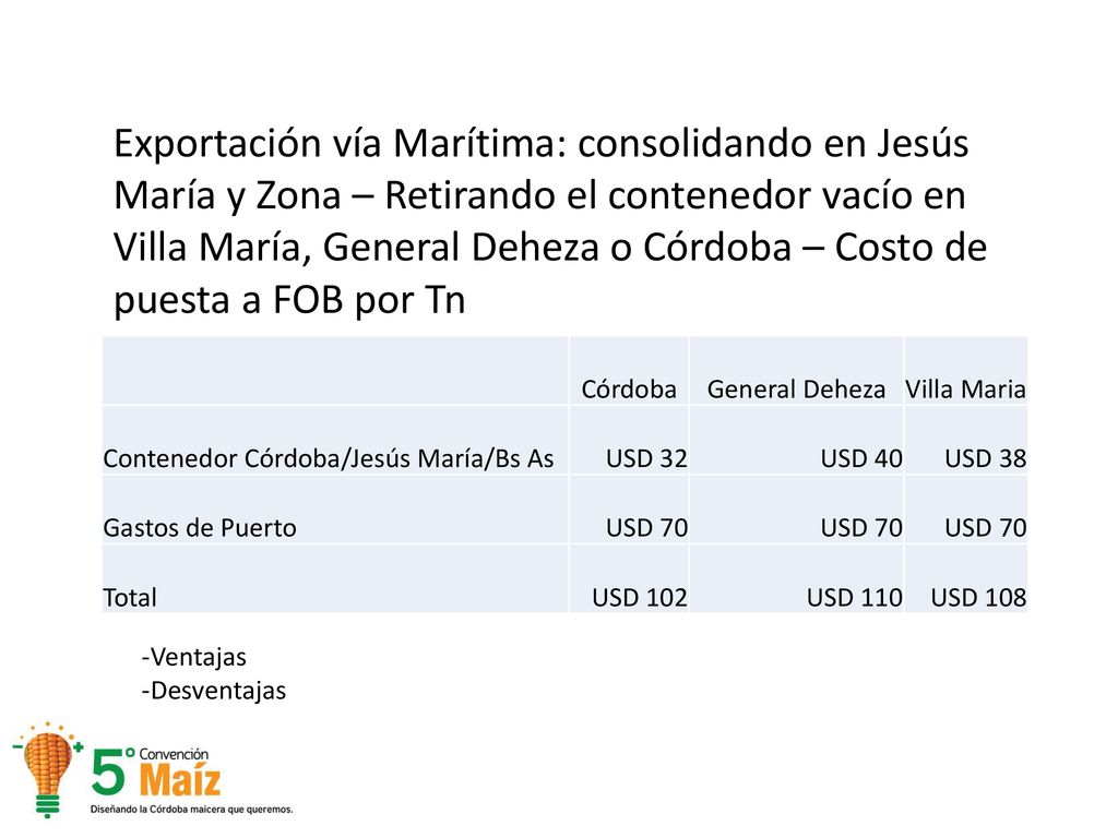 Exportación vía Marítima: consolidando en Jesús María y Zona – Retirando el contenedor vacío en Villa María, General Deheza o Córdoba – Costo de puesta a FOB por Tn