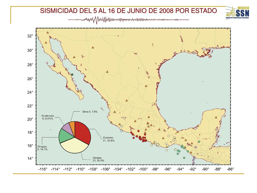 SISMICIDAD DEL 5 AL 16 DE JUNIO DE 2008 POR ESTADO