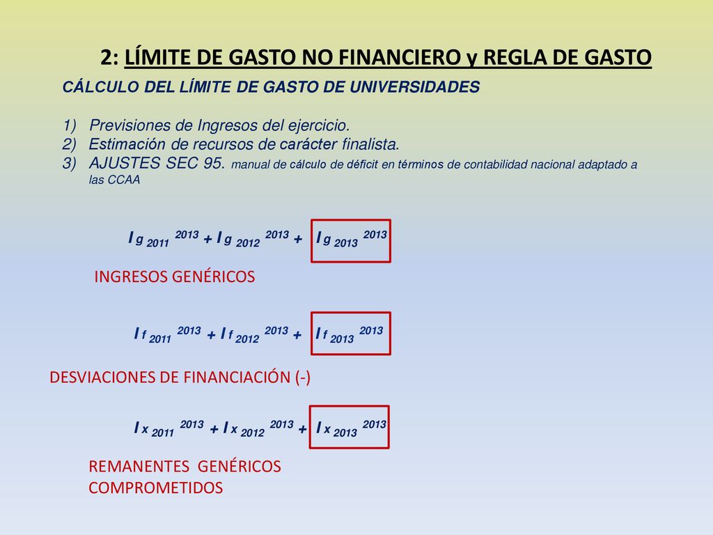 2: LÍMITE DE GASTO NO FINANCIERO y REGLA DE GASTO