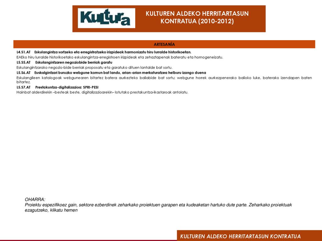 ARTESANÍA L4.S1.AT Eskulangintza sortzeko eta erregistratzeko irizpideak harmonizatu hiru lurralde historikoetan.