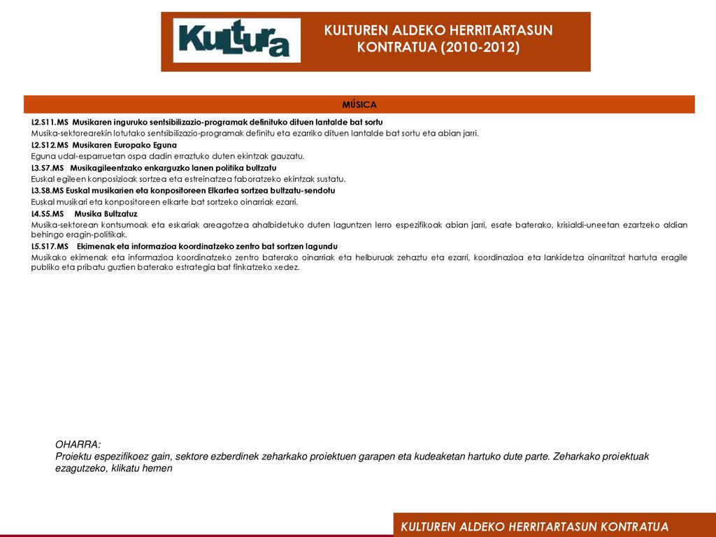 MÚSICA L2.S11.MS Musikaren inguruko sentsibilizazio-programak definituko dituen lantalde bat sortu.