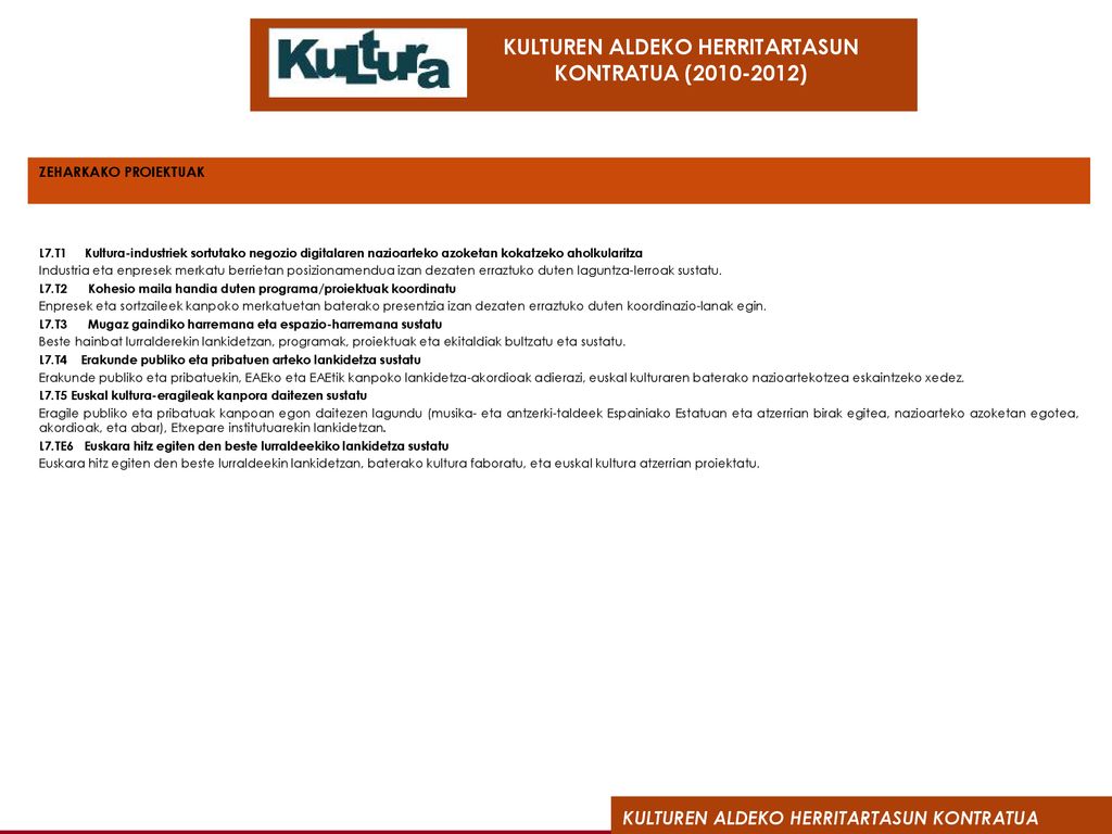 ZEHARKAKO PROIEKTUAK L7.T1 Kultura-industriek sortutako negozio digitalaren nazioarteko azoketan kokatzeko aholkularitza.
