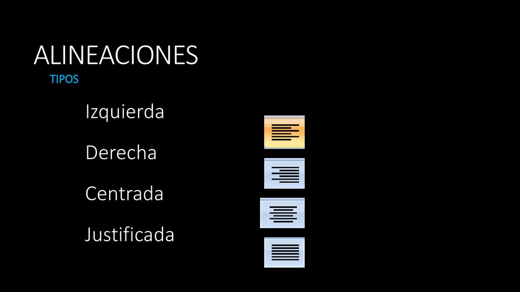 ALINEACIONES TIPOS Izquierda Derecha Centrada Justificada