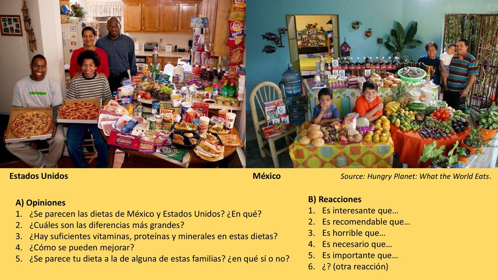 Estados Unidos México Source: Hungry Planet: What the World Eats.