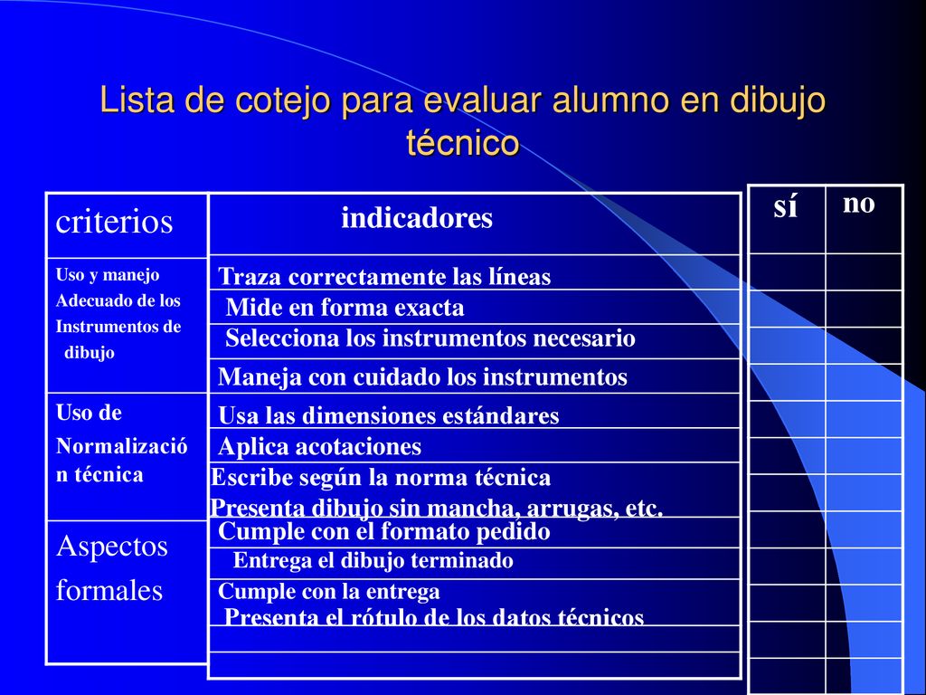 Lista de cotejo para evaluar alumno en dibujo técnico