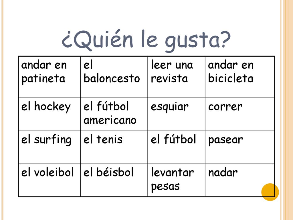 ¿Quién le gusta andar en patineta el baloncesto leer una revista