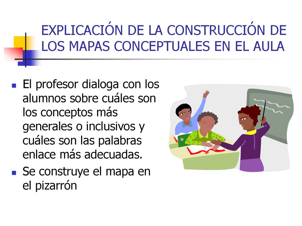 EXPLICACIÓN DE LA CONSTRUCCIÓN DE LOS MAPAS CONCEPTUALES EN EL AULA