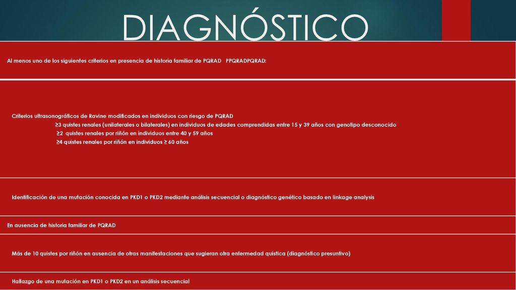 DIAGNÓSTICO Al menos uno de los siguientes criterios en presencia de historia familiar de PQRAD PPQRADPQRAD: