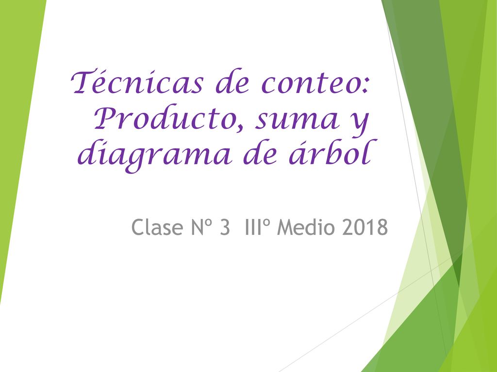 Técnicas de conteo: Producto, suma y diagrama de árbol