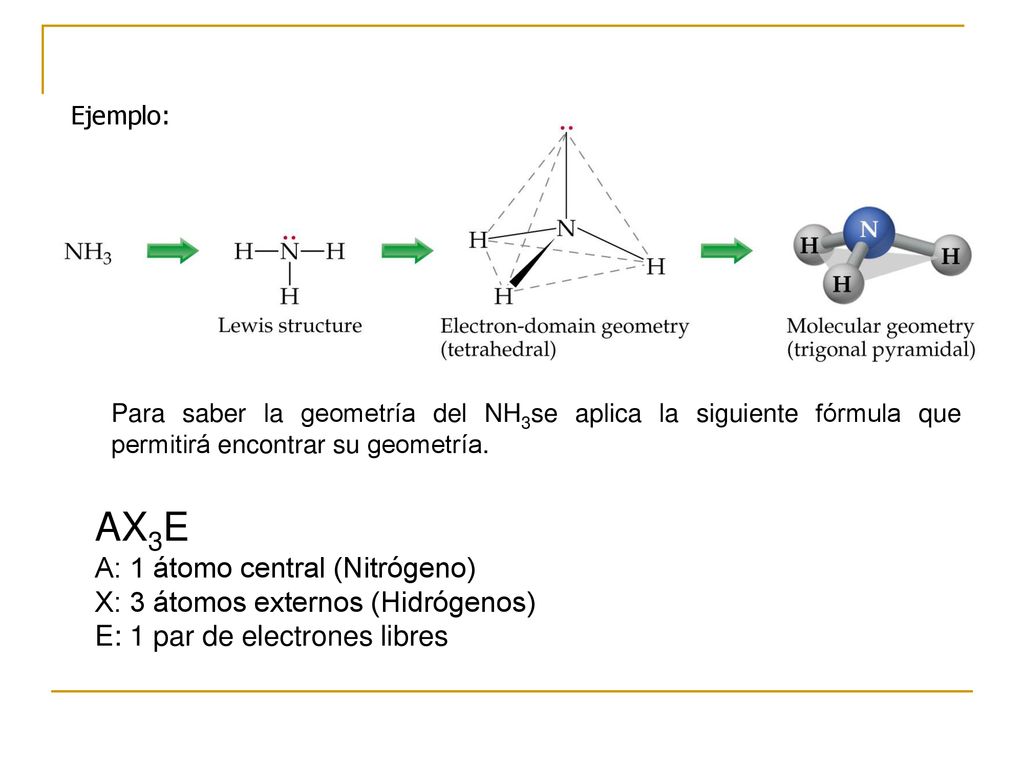 AX3E A: 1 átomo central (Nitrógeno) X: 3 átomos externos (Hidrógenos)