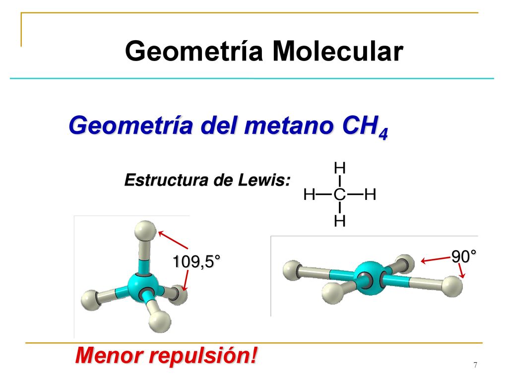 Geometría molecular Profesora: Marianet Zerené - ppt descargar