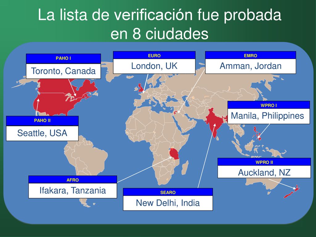 La lista de verificación fue probada