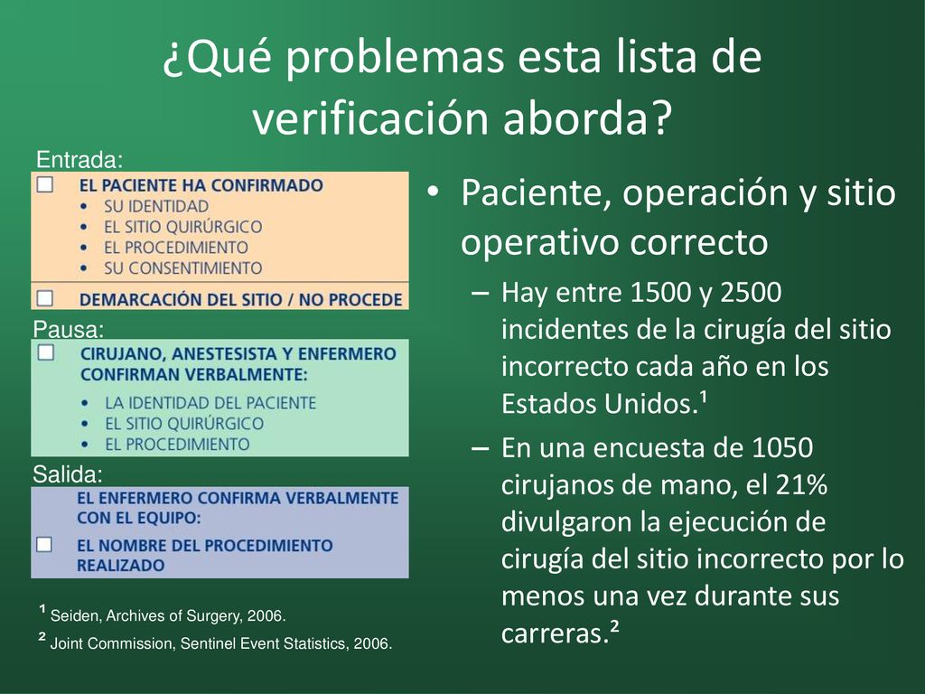 ¿Qué problemas esta lista de verificación aborda