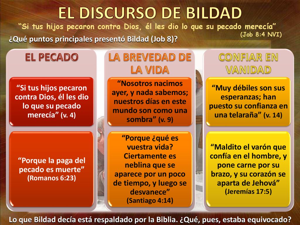 Porque la paga del pecado es muerte (Romanos 6:23)