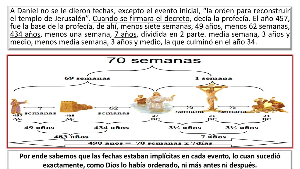 A Daniel no se le dieron fechas, excepto el evento inicial, la orden para reconstruir el templo de Jerusalén . Cuando se firmara el decreto, decía la profecía. El año 457, fue la base de la profecía, de ahí, menos siete semanas, 49 años, menos 62 semanas, 434 años, menos una semana, 7 años, dividida en 2 parte. medía semana, 3 años y medio, menos media semana, 3 años y medio, la que culminó en el año 34.
