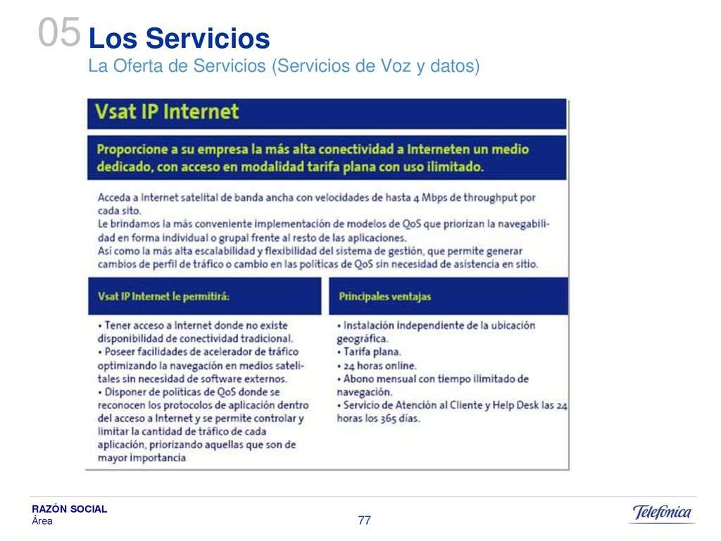 Los Servicios La Oferta de Servicios (Servicios de Voz y datos)