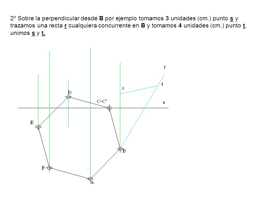 2º Sobre la perpendicular desde B por ejemplo tomamos 3 unidades (cm