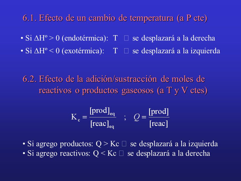 6.1. Efecto de un cambio de temperatura (a P cte)