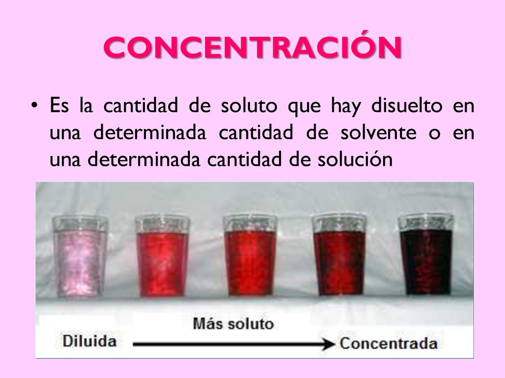 CONCENTRACIÓN Es la cantidad de soluto que hay disuelto en una determinada cantidad de solvente o en una determinada cantidad de solución.