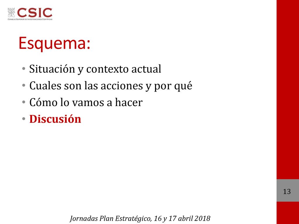 Esquema: Situación y contexto actual Cuales son las acciones y por qué