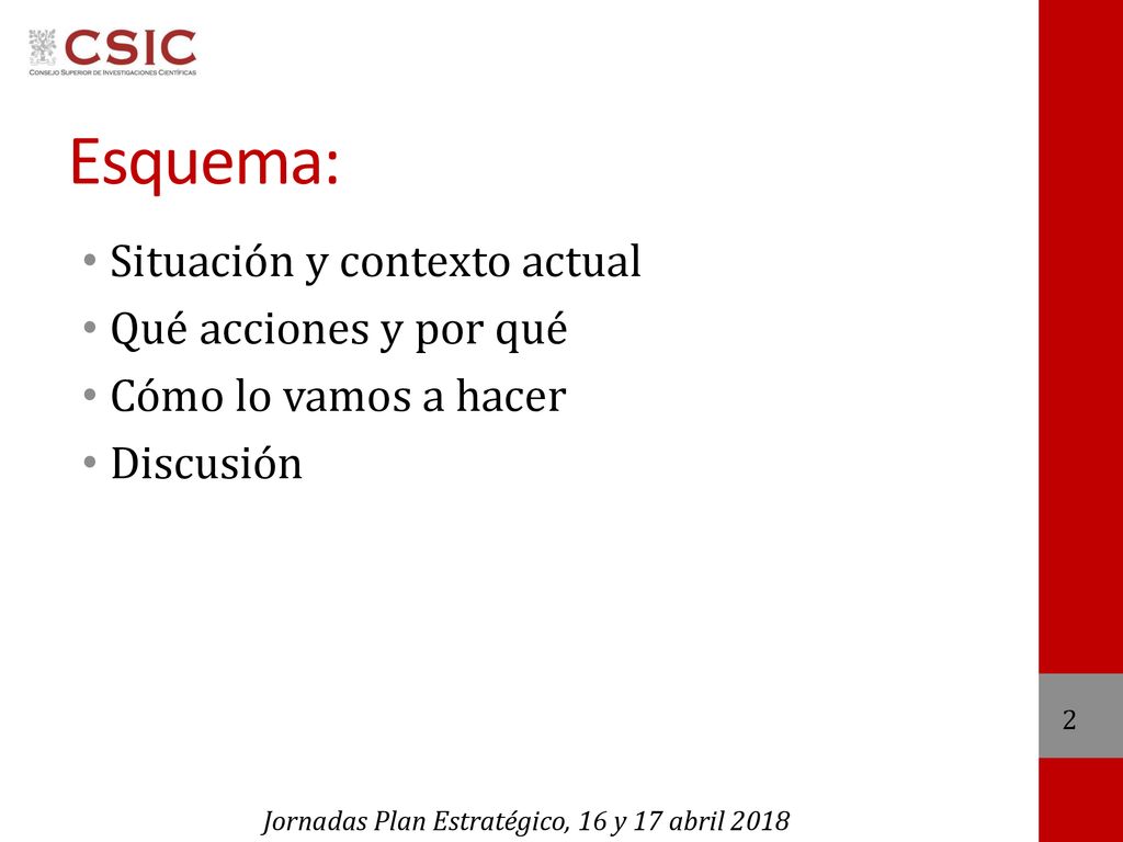Esquema: Situación y contexto actual Qué acciones y por qué