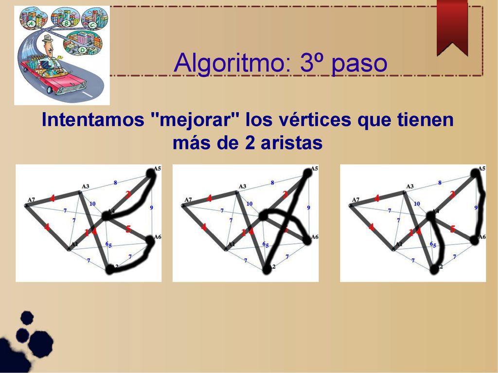Intentamos mejorar los vértices que tienen más de 2 aristas