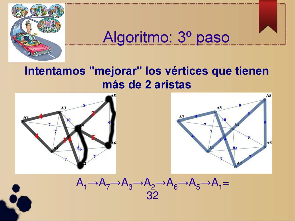 Intentamos mejorar los vértices que tienen más de 2 aristas