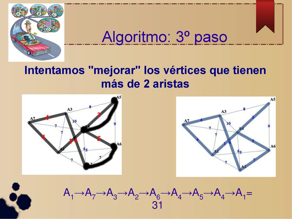 Intentamos mejorar los vértices que tienen más de 2 aristas