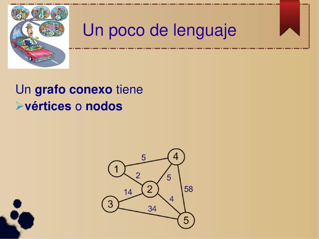 Un poco de lenguaje Un grafo conexo tiene vértices o nodos