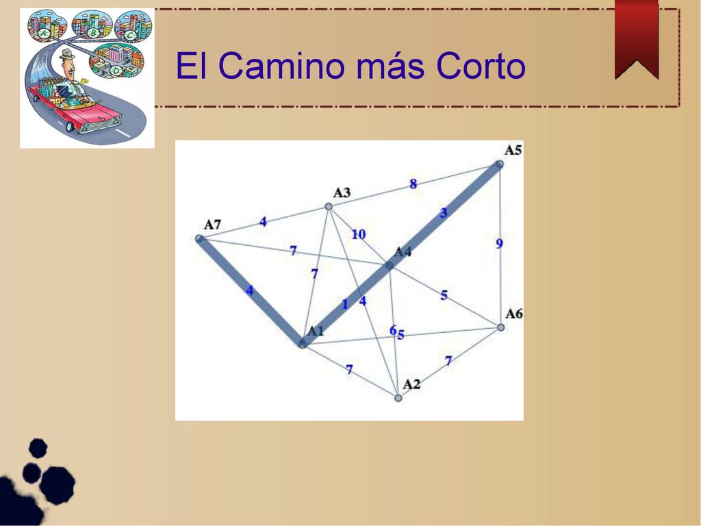 El Camino más Corto 4 4 4