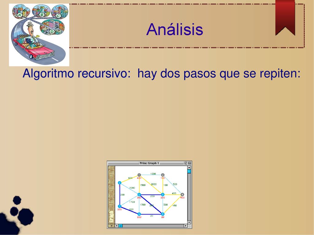 Análisis Algoritmo recursivo: hay dos pasos que se repiten: