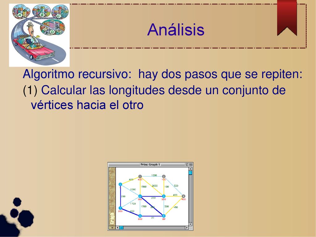Análisis Algoritmo recursivo: hay dos pasos que se repiten: