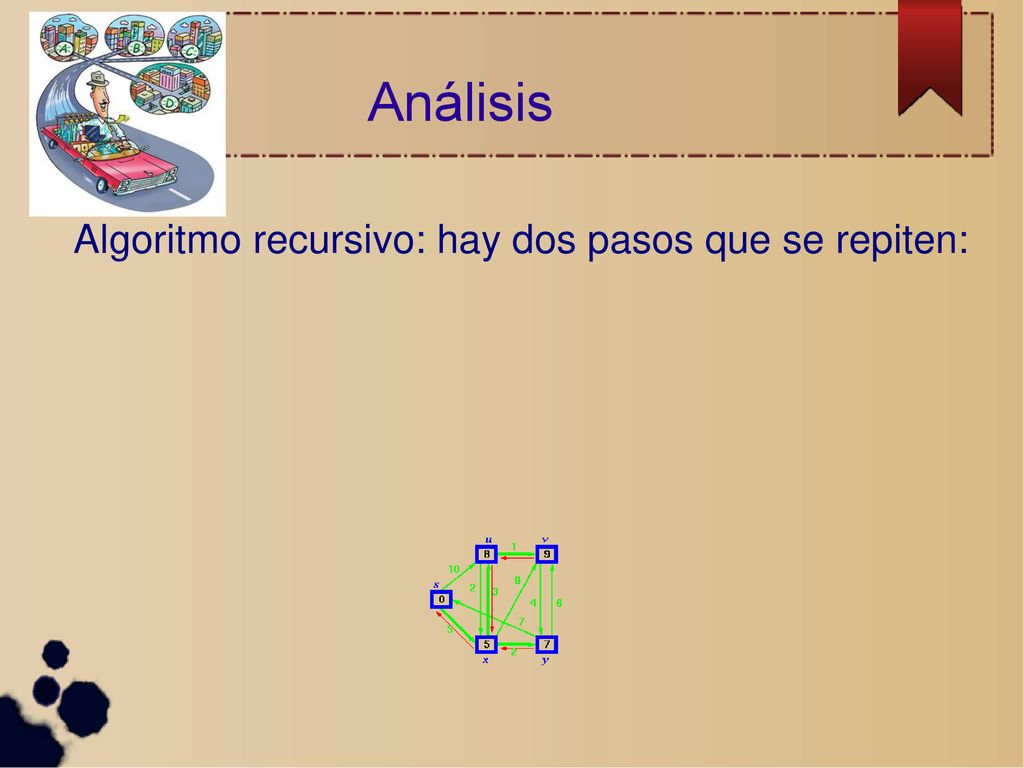 Análisis Algoritmo recursivo: hay dos pasos que se repiten:
