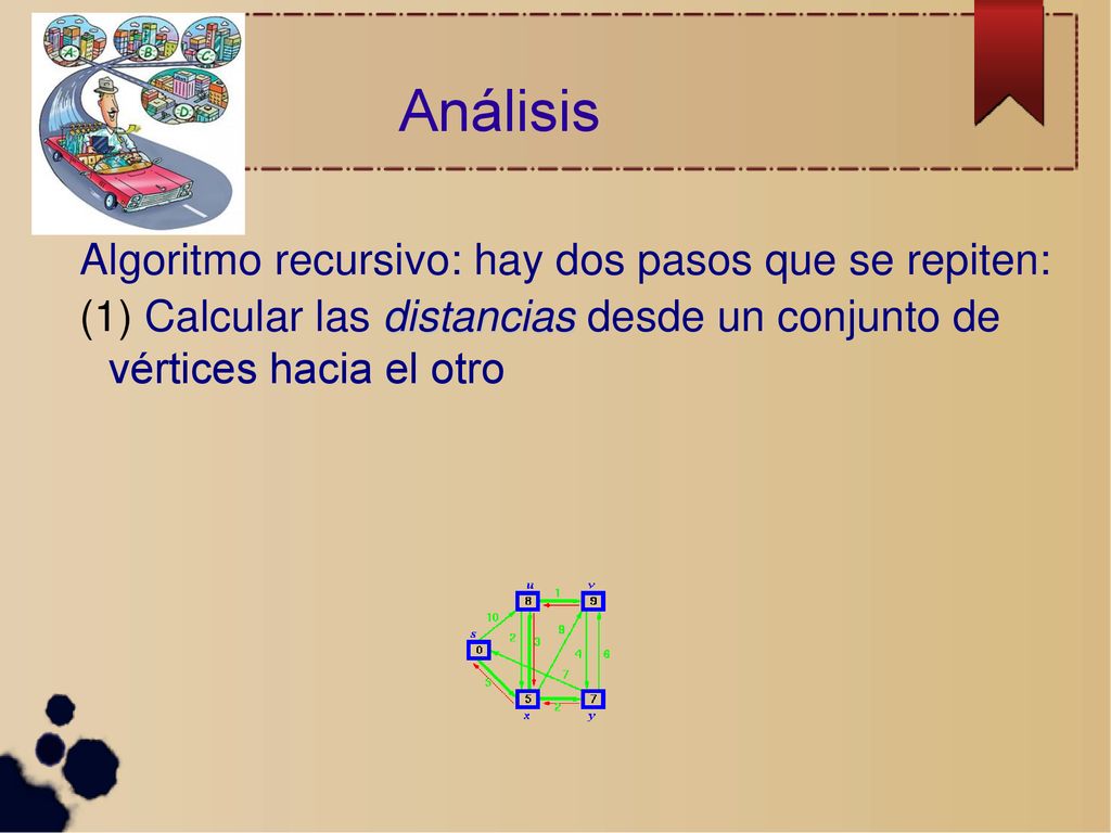 Análisis Algoritmo recursivo: hay dos pasos que se repiten: