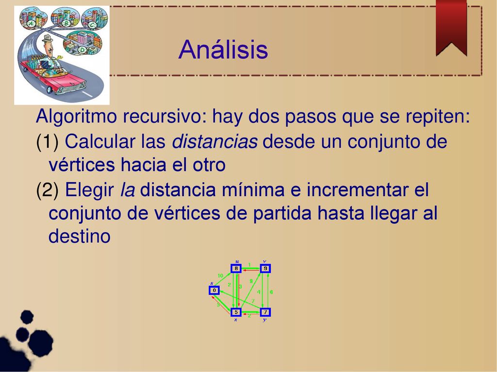 Análisis Algoritmo recursivo: hay dos pasos que se repiten: