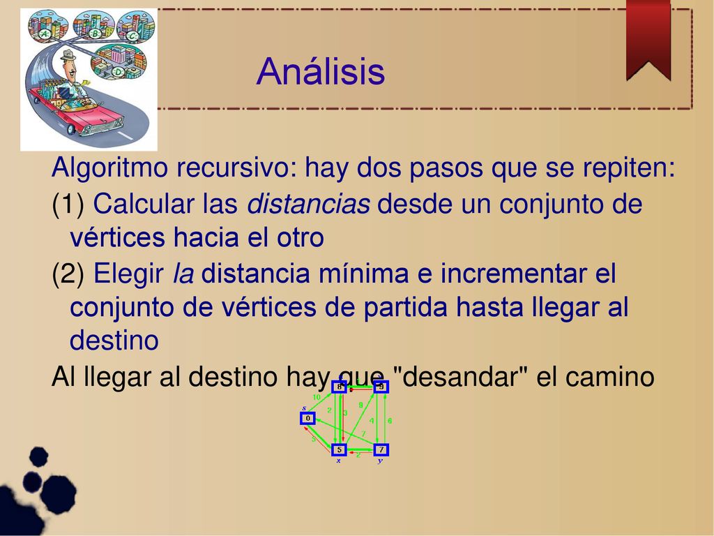 Análisis Algoritmo recursivo: hay dos pasos que se repiten: