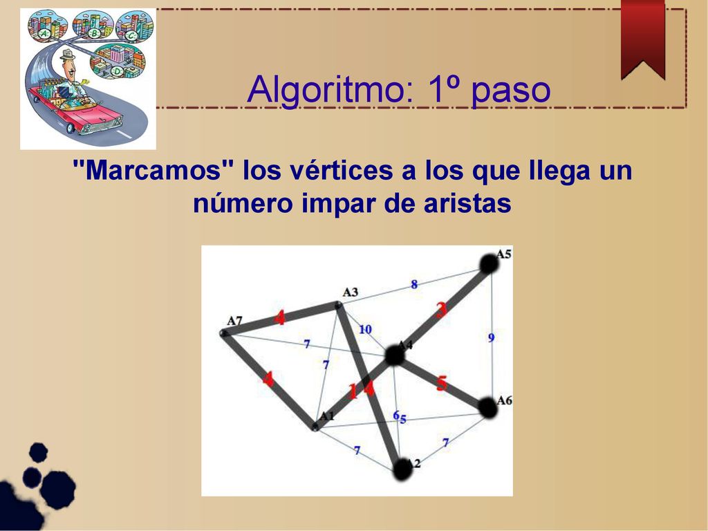 Marcamos los vértices a los que llega un número impar de aristas