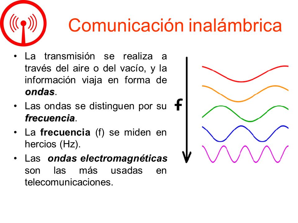 Comunicación inalámbrica