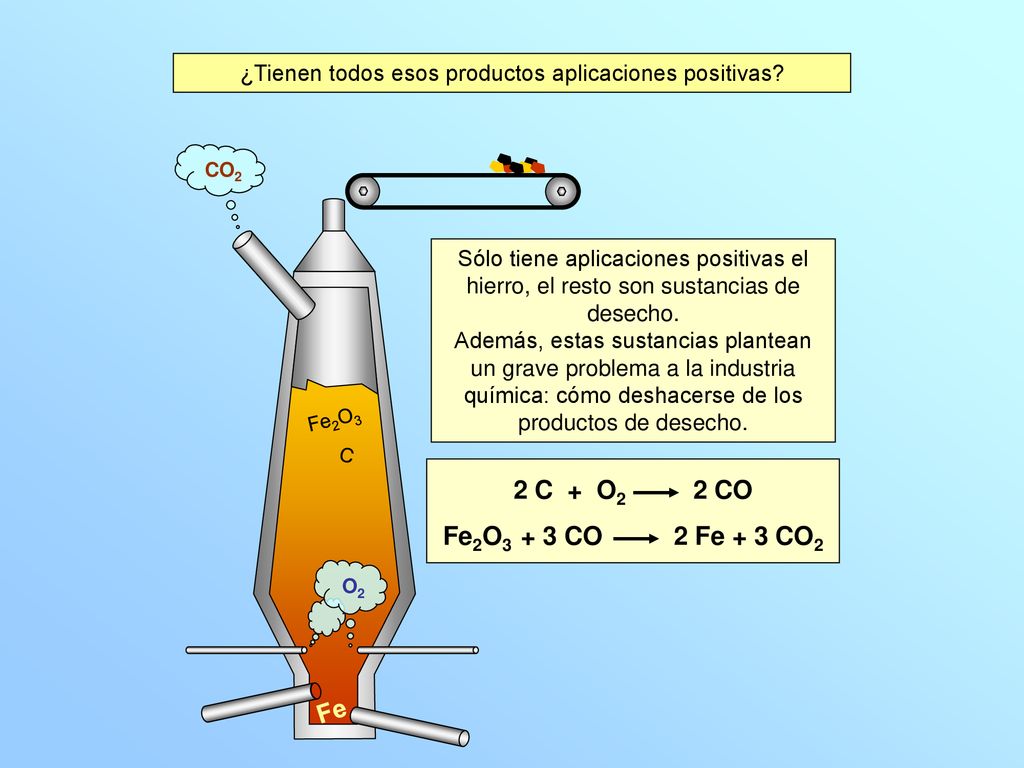 ¿Tienen todos esos productos aplicaciones positivas