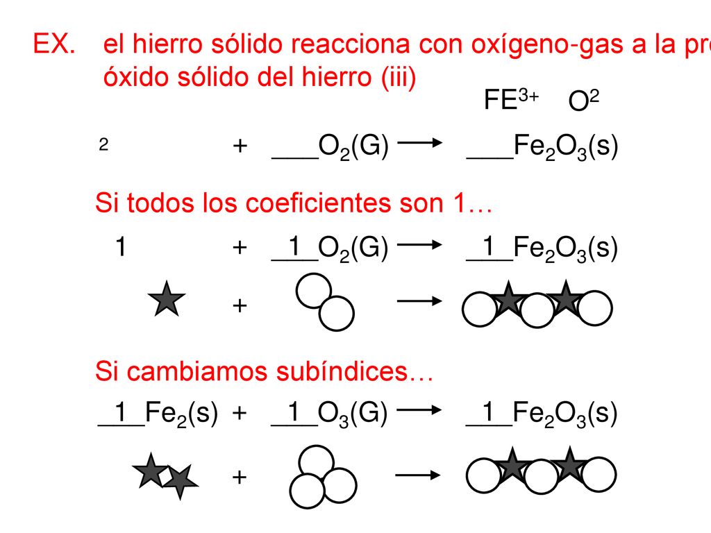 EX. el hierro sólido reacciona con oxígeno-gas a la producción