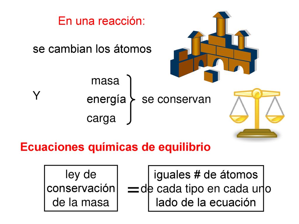 = En una reacción: se cambian los átomos masa Y energía se conservan