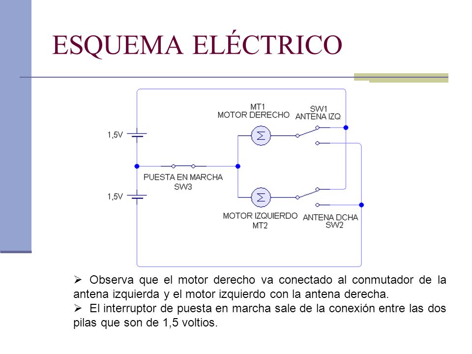 ESQUEMA ELÉCTRICO Observa que el motor derecho va conectado al conmutador de la antena izquierda y el motor izquierdo con la antena derecha.