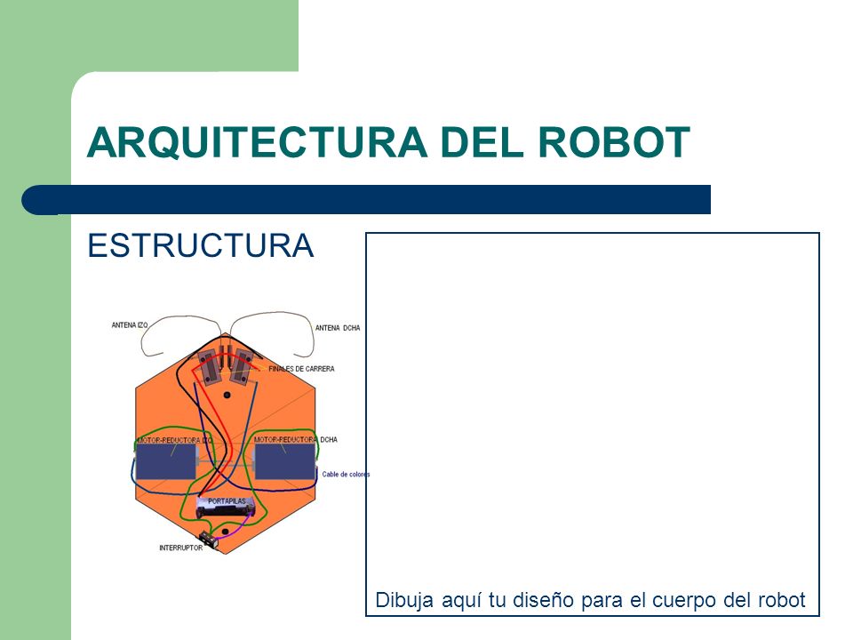 ARQUITECTURA DEL ROBOT