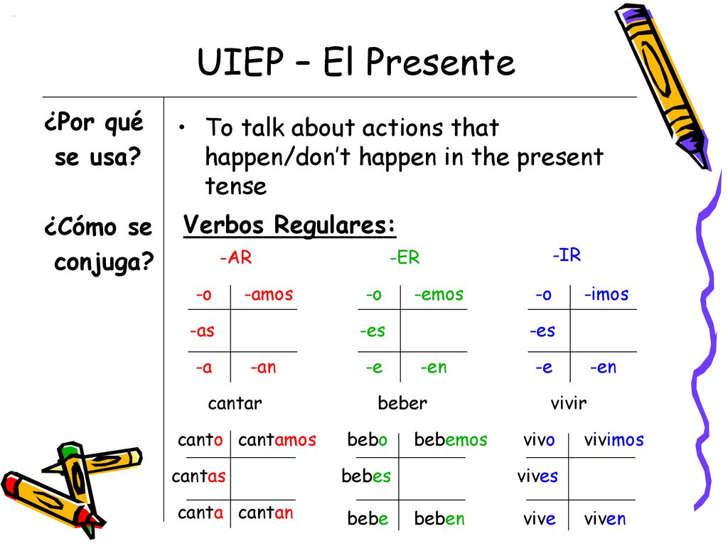 UIEP – El Presente ¿Por qué se usa ¿Cómo se conjuga