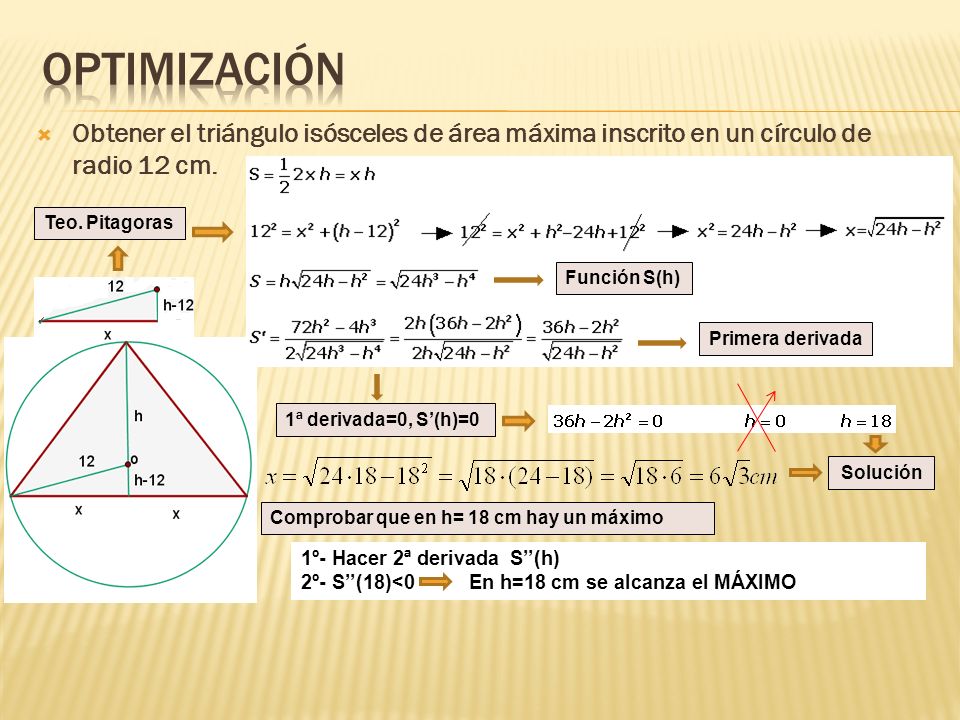 Optimización Obtener el triángulo isósceles de área máxima inscrito en un círculo de radio 12 cm. Teo. Pitagoras.