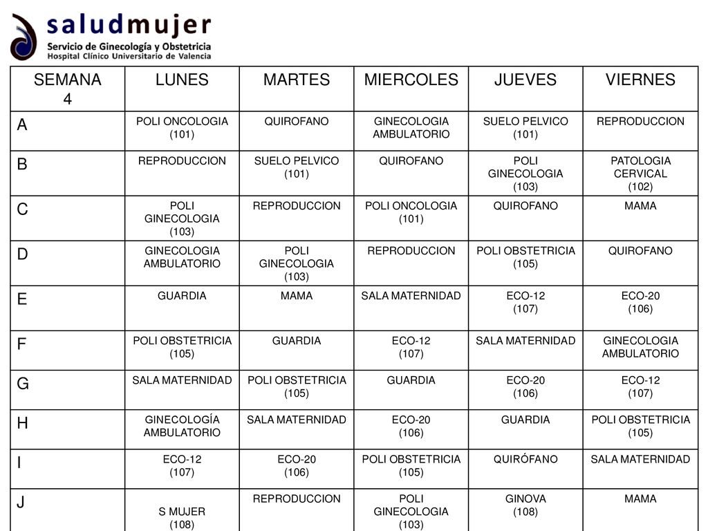 SEMANA 4 LUNES MARTES MIERCOLES JUEVES VIERNES A B C D E F G H I J