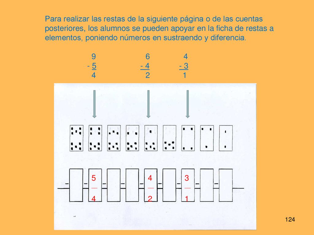 Para realizar las restas de la siguiente página o de las cuentas posteriores, los alumnos se pueden apoyar en la ficha de restas a elementos, poniendo números en sustraendo y diferencia.