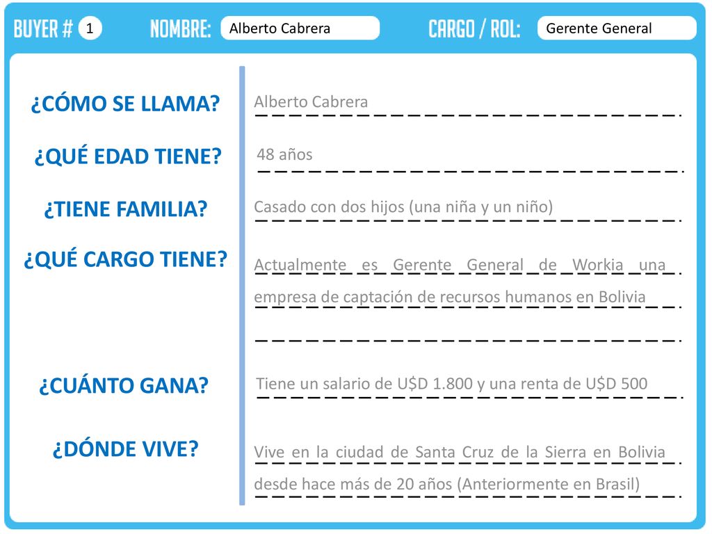 ¿CÓMO SE LLAMA ¿QUÉ EDAD TIENE ¿TIENE FAMILIA ¿QUÉ CARGO TIENE