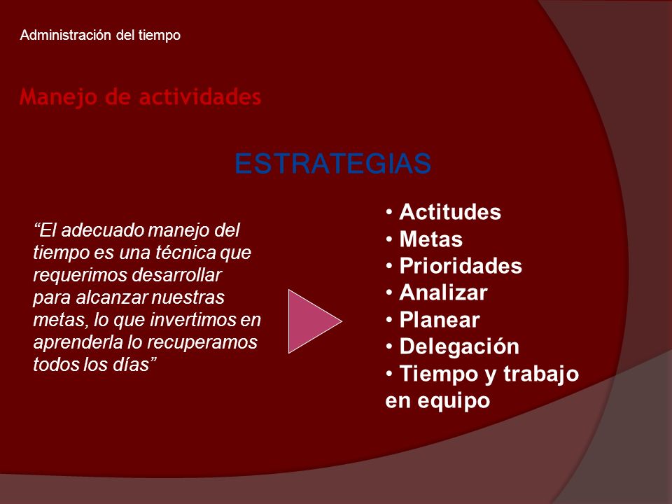 ESTRATEGIAS Manejo de actividades • Actitudes • Metas • Prioridades
